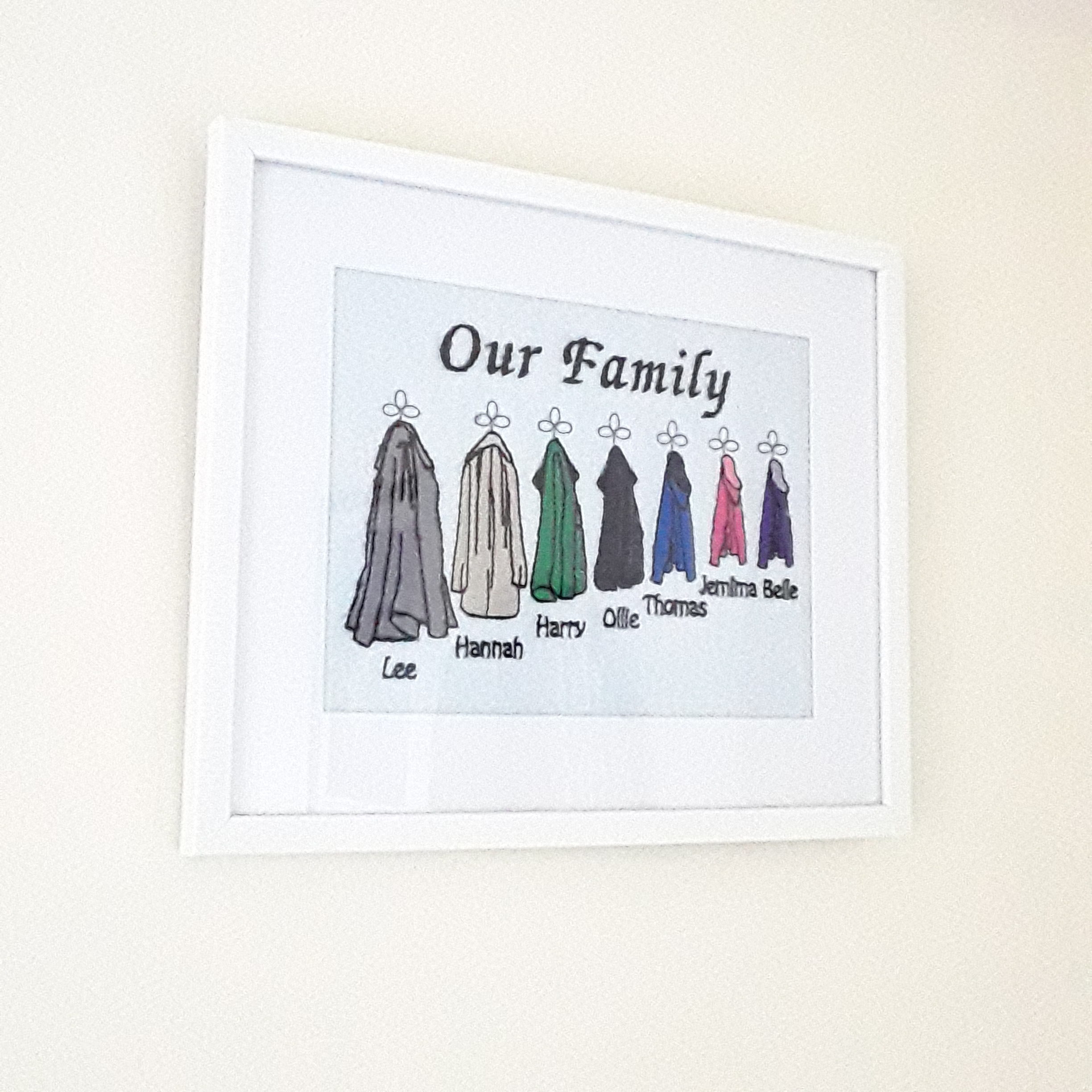 Personalised Family Coat Framed Gift 3 Personalised Family Coat Framed Gift - Image 3