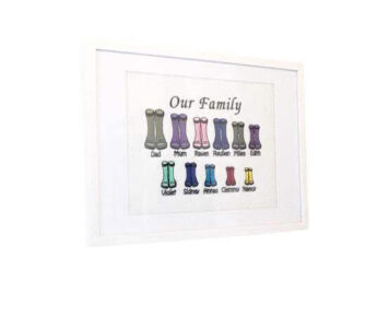 Personalised Family Wellies Gift 5 Personalised Family Wellies Gift - Image 5